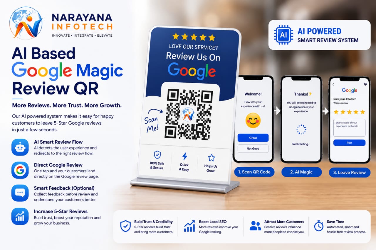 Ai Based Google Magic Review QR